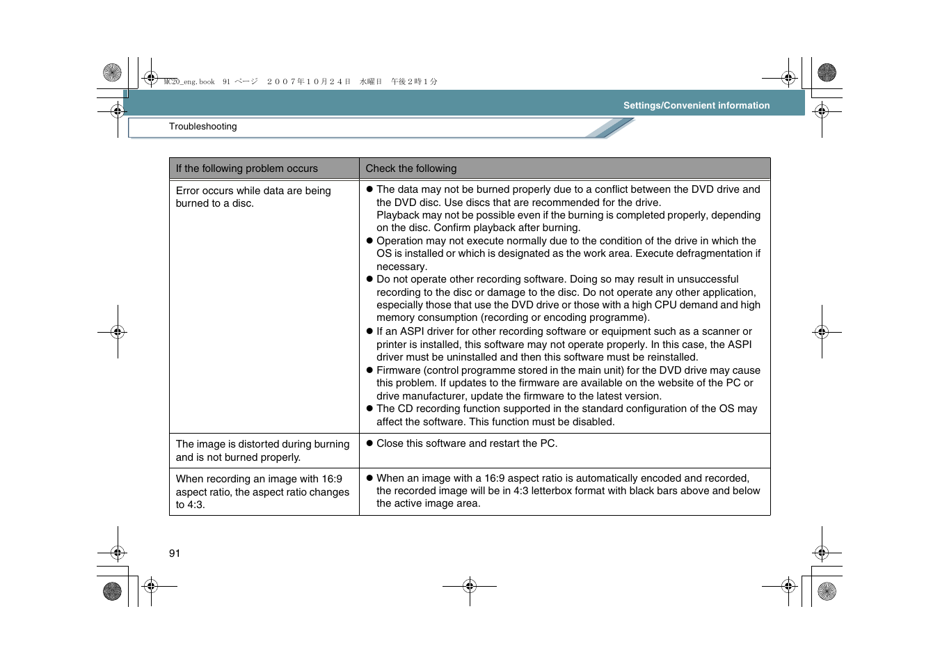 Panasonic VideoCam Suite 1.0 User Manual | Page 91 / 95