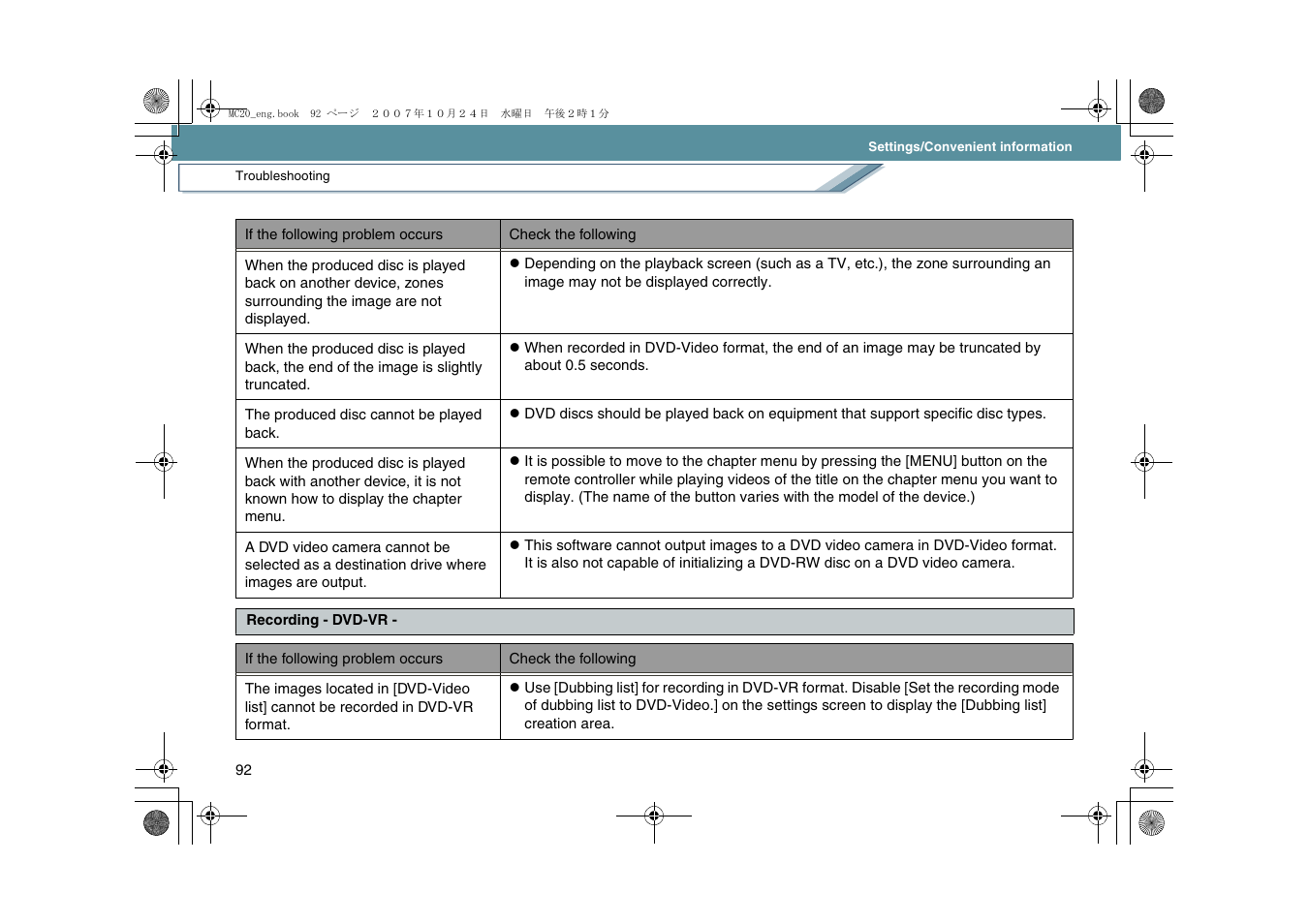 Panasonic VideoCam Suite 1.0 User Manual | Page 92 / 95