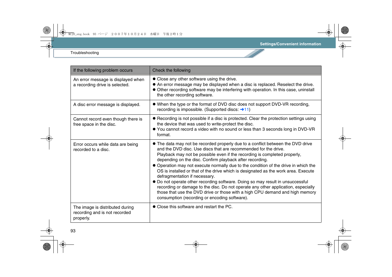Panasonic VideoCam Suite 1.0 User Manual | Page 93 / 95
