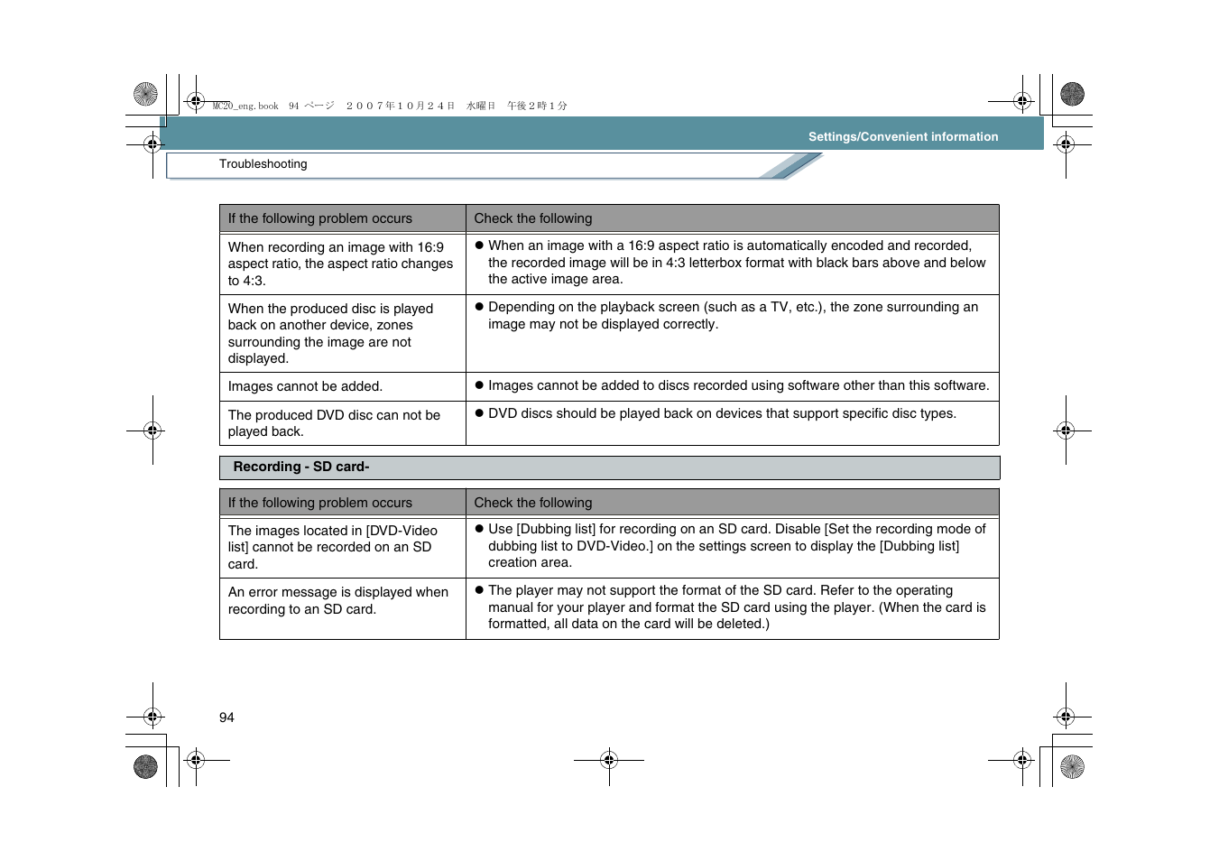 Panasonic VideoCam Suite 1.0 User Manual | Page 94 / 95