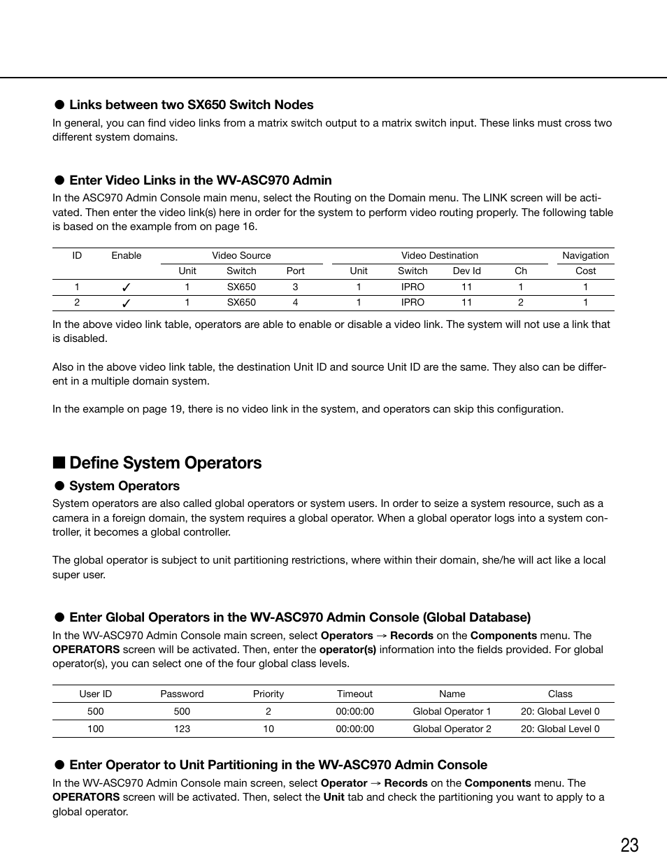 Enter video links in the wv-asc970 admin, Define system operators, System operators | Panasonic WV-ASC970 - User Manual | Page 23 / 49