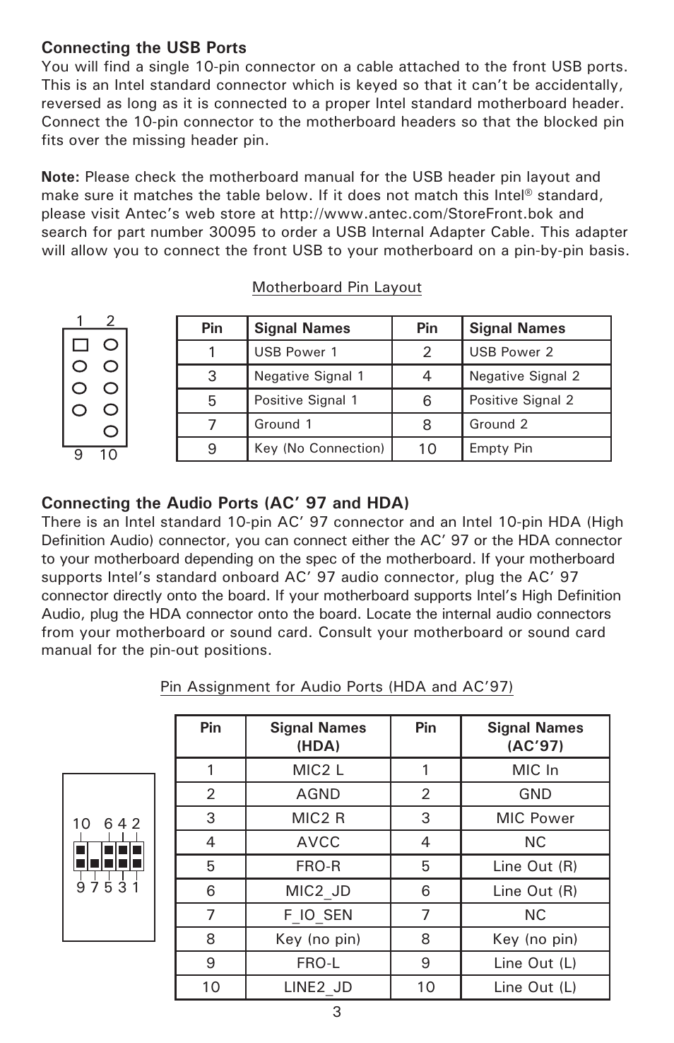Antec New Solution Series User Manual | Page 4 / 8