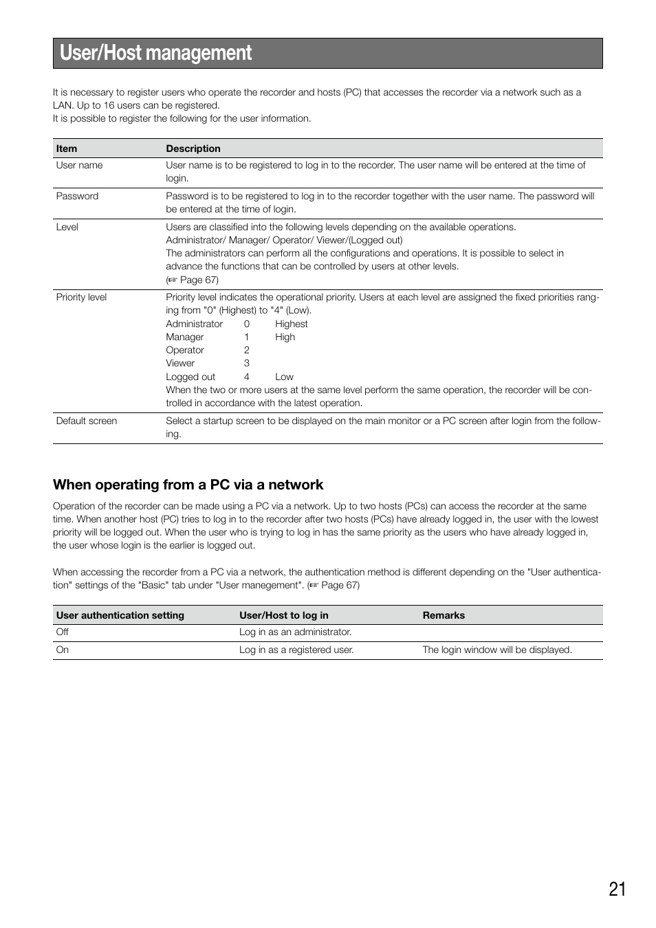 User/host management, When operating from a pc via a network | Panasonic WJ-NV200 - User Manual | Page 21 / 94