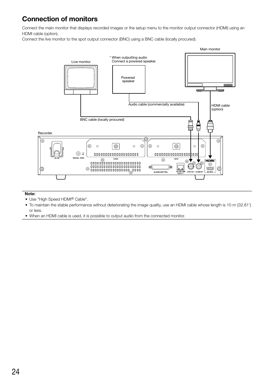 Connection of monitors | Panasonic WJ-NV200 - User Manual | Page 24 / 94