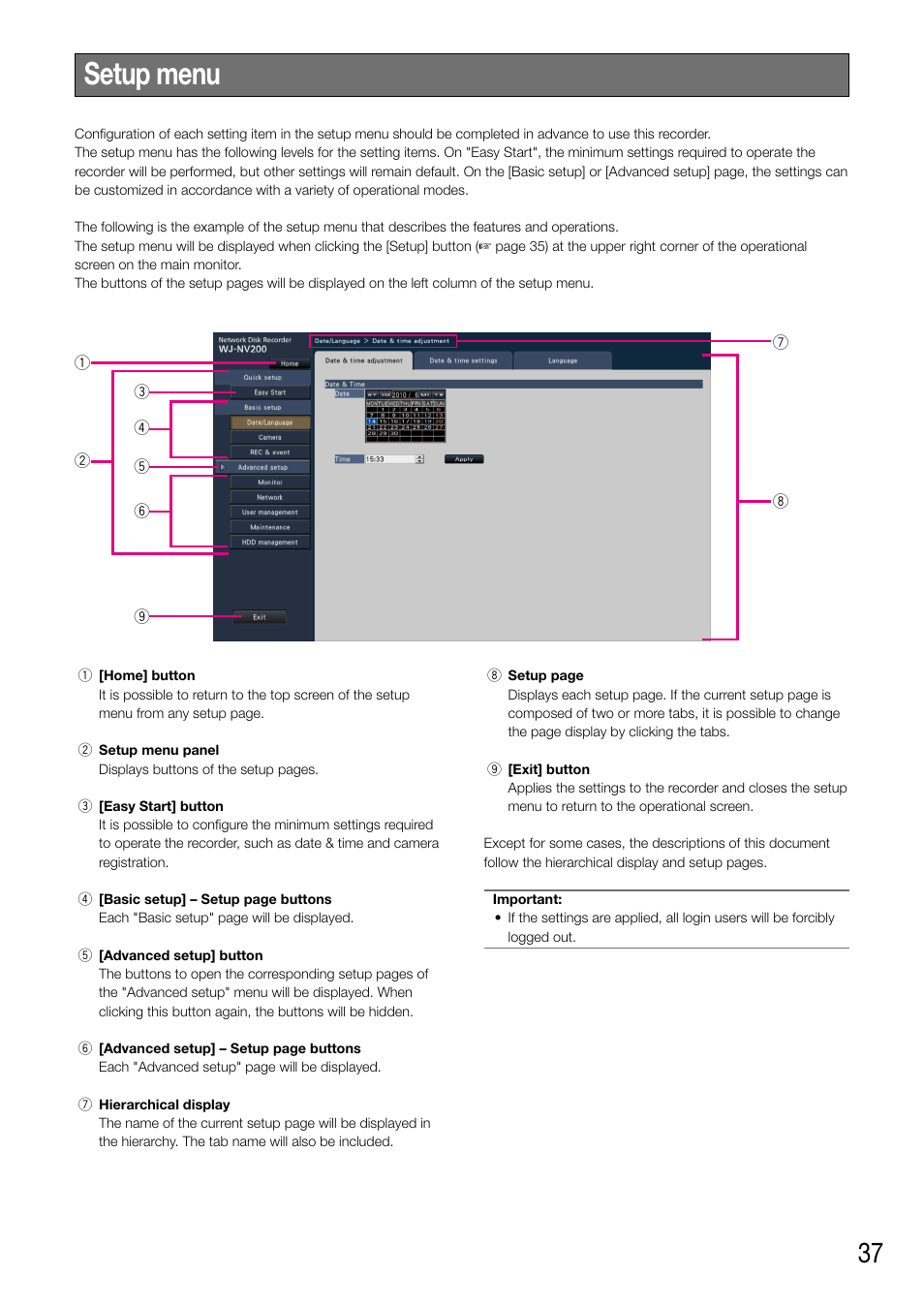 Setup menu | Panasonic WJ-NV200 - User Manual | Page 37 / 94