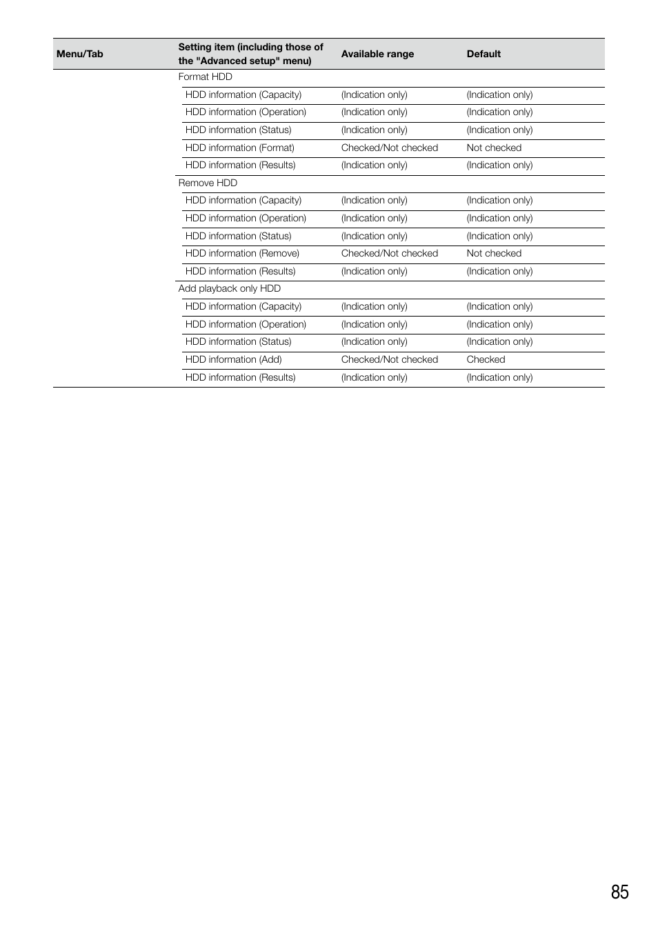 Panasonic WJ-NV200 - User Manual | Page 85 / 94