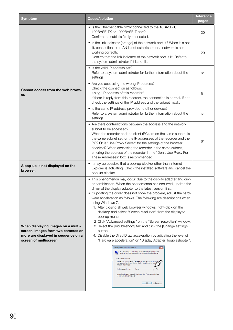 Panasonic WJ-NV200 - User Manual | Page 90 / 94