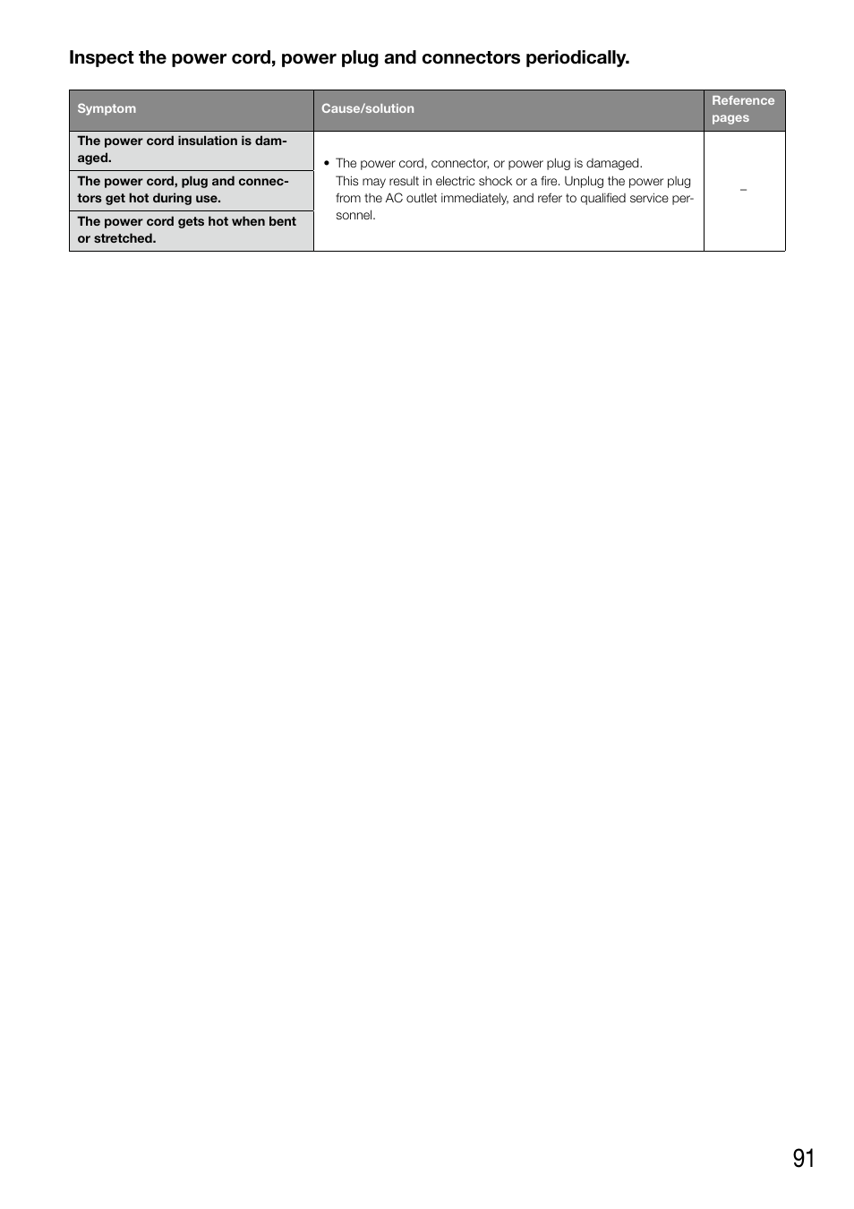 Panasonic WJ-NV200 - User Manual | Page 91 / 94