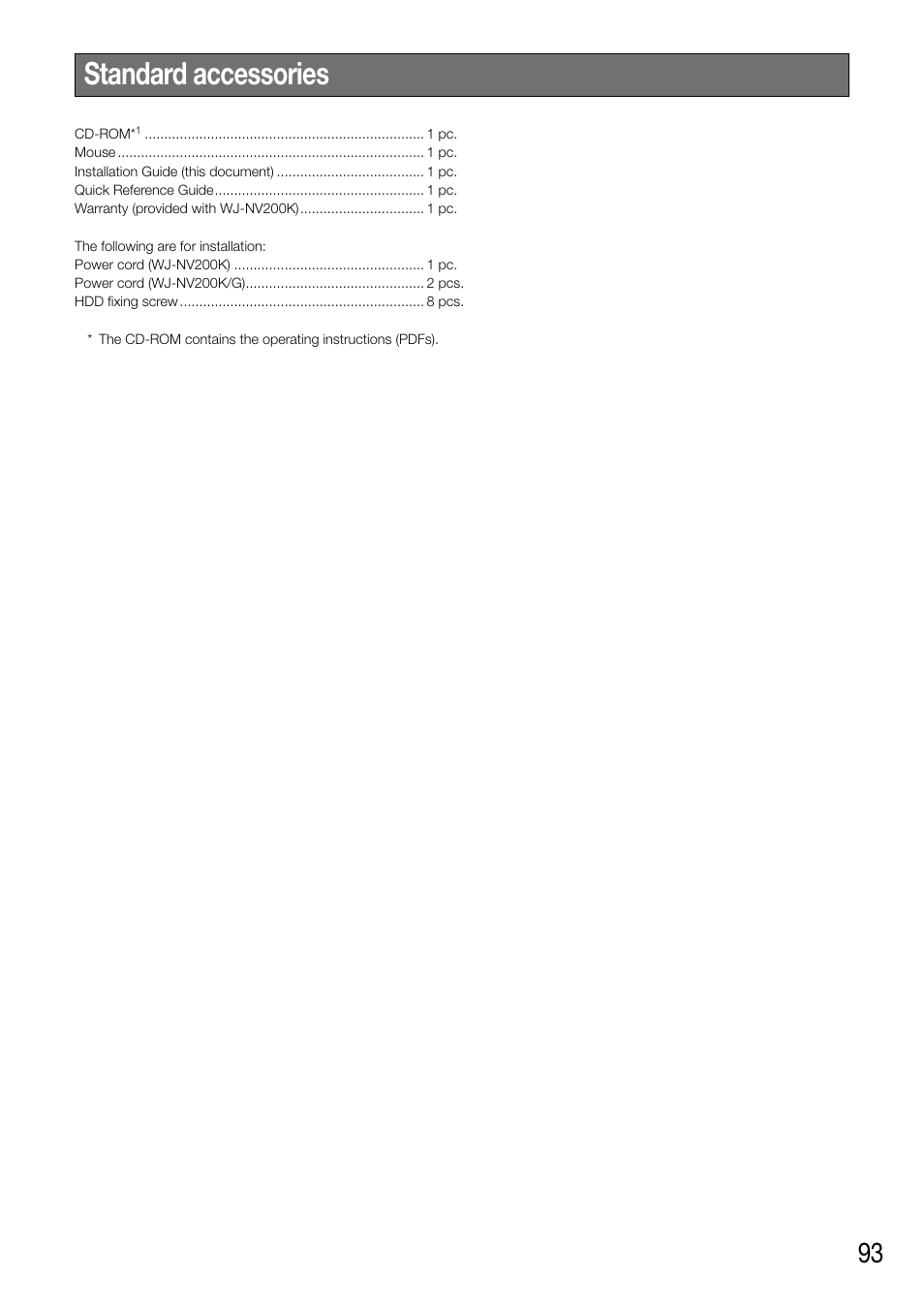 Standard accessories | Panasonic WJ-NV200 - User Manual | Page 93 / 94