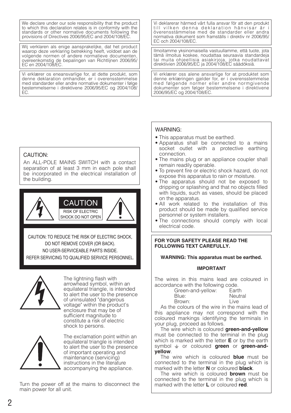 Caution | Panasonic WV-CP290 - User Manual | Page 2 / 21