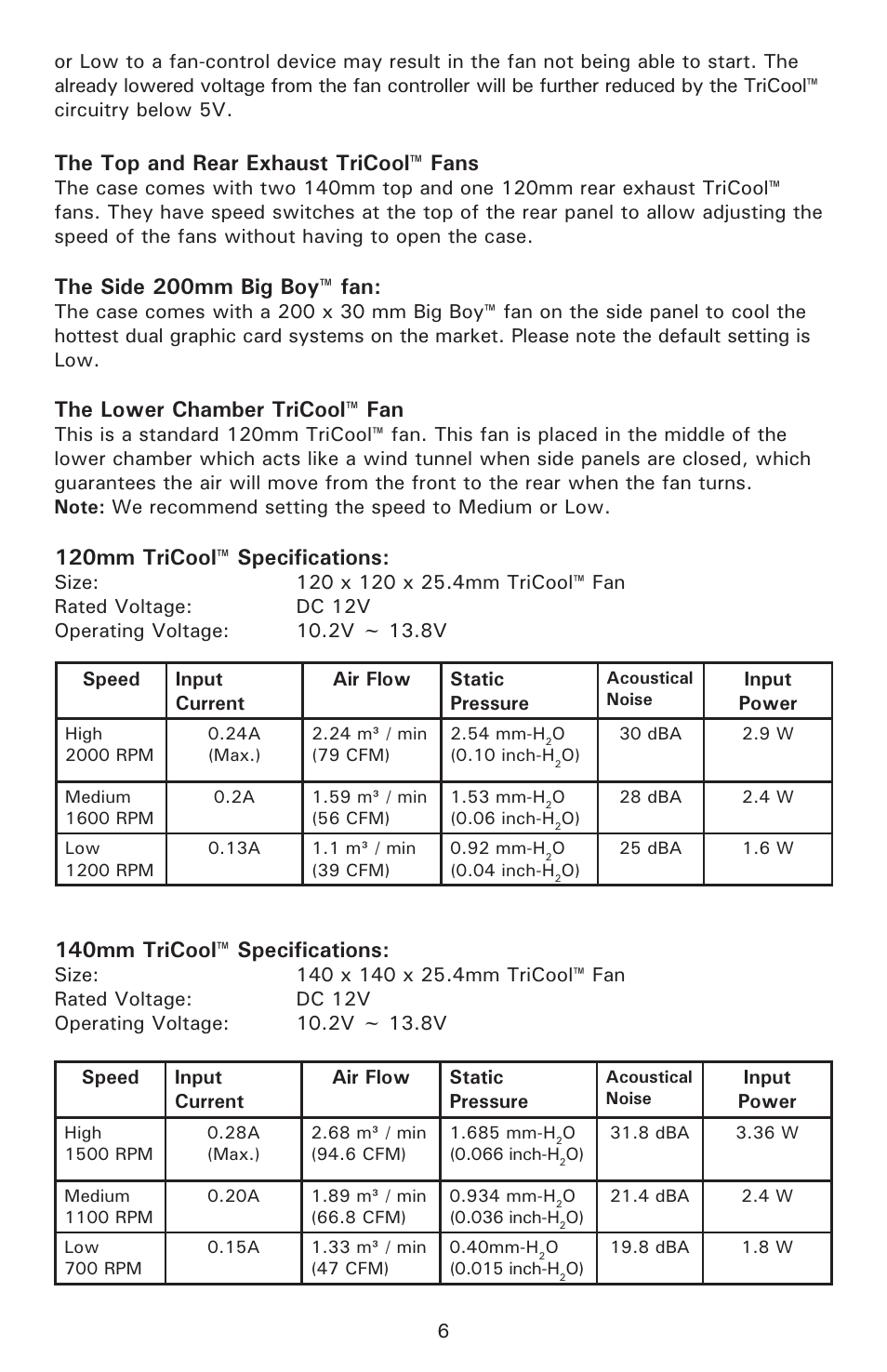 The top and rear exhaust tricool™ fans, The side 200mm big boy™ fan, The lower chamber tricool™ fan | 120mm tricool™ specifications, 140mm tricool™ specifications | Antec NEOLINKTM P190 User Manual | Page 7 / 10