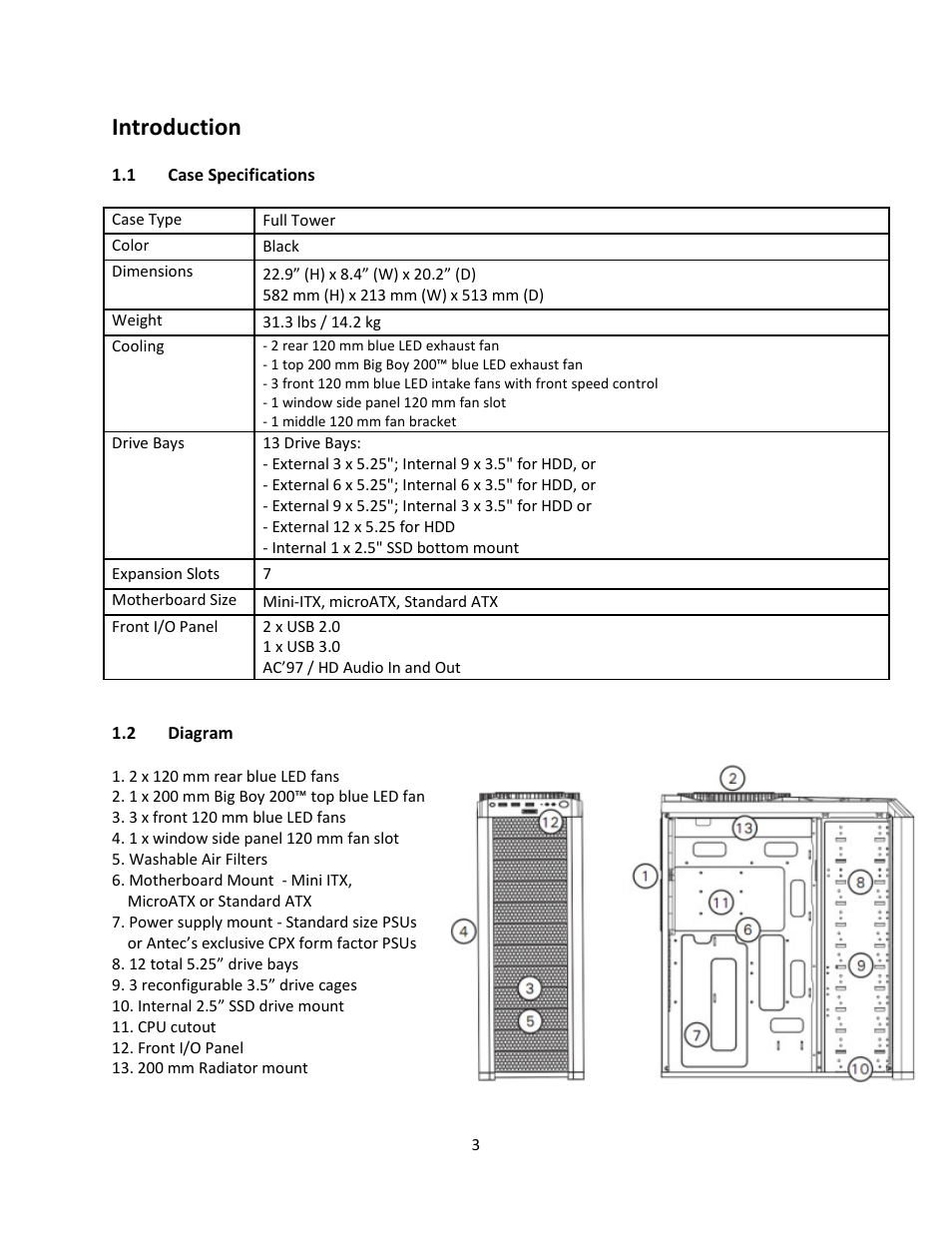 Introduction | Antec TWELVE HUNDRED V3 User Manual | Page 4 / 14