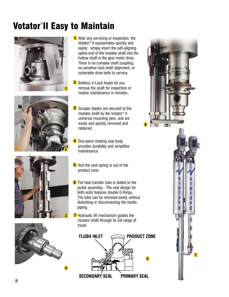 Votator, Ii easy to maintain | Anco Eaglin A-E Votator User Manual | Page 8 / 12