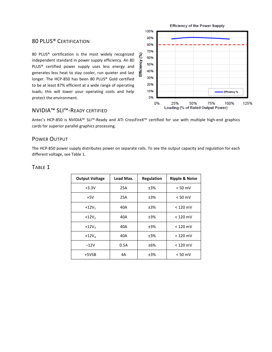 Plus, Nvidia, Sli™-r | Antec HCP-850 User Manual | Page 3 / 9