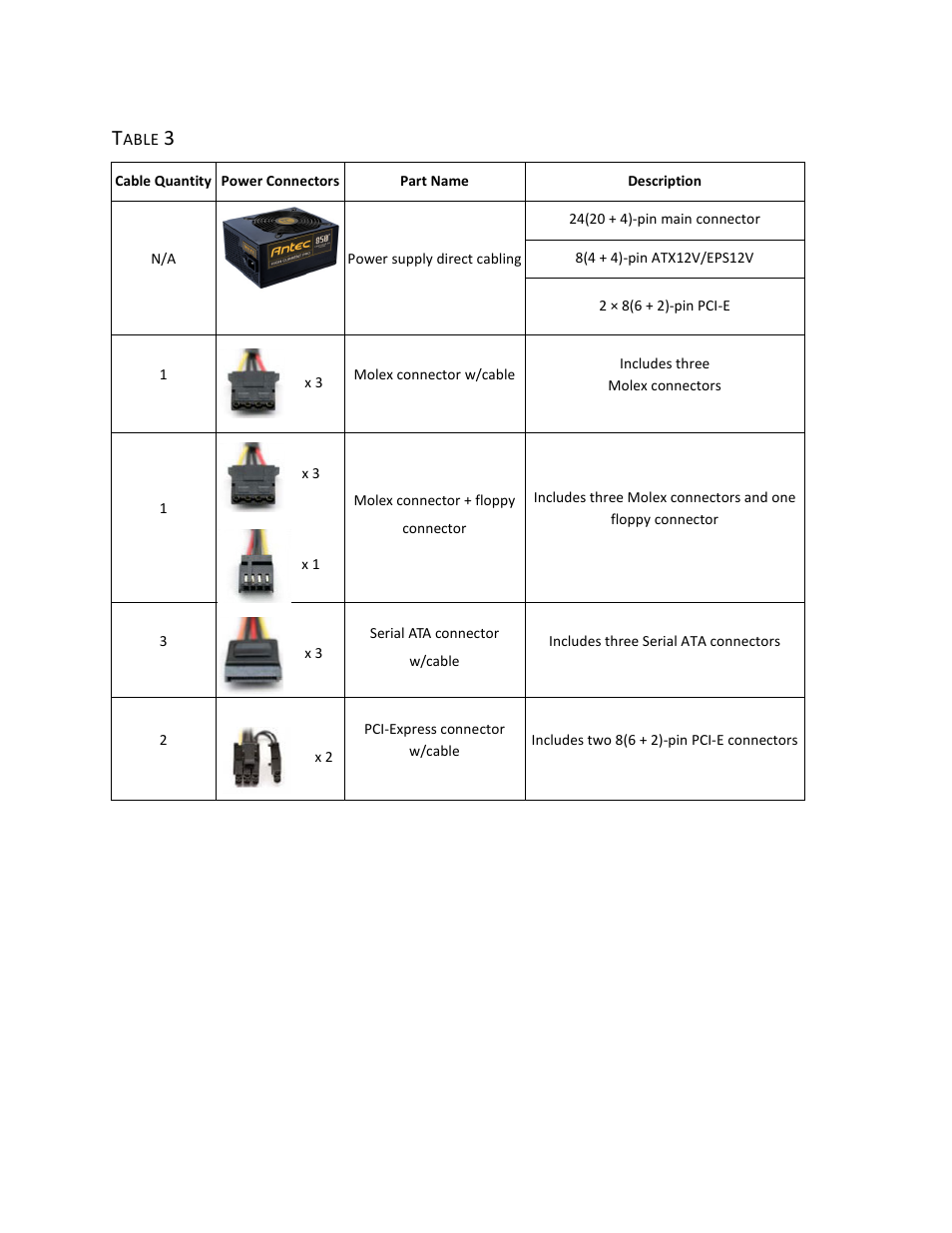 Antec HCP-850 User Manual | Page 5 / 9