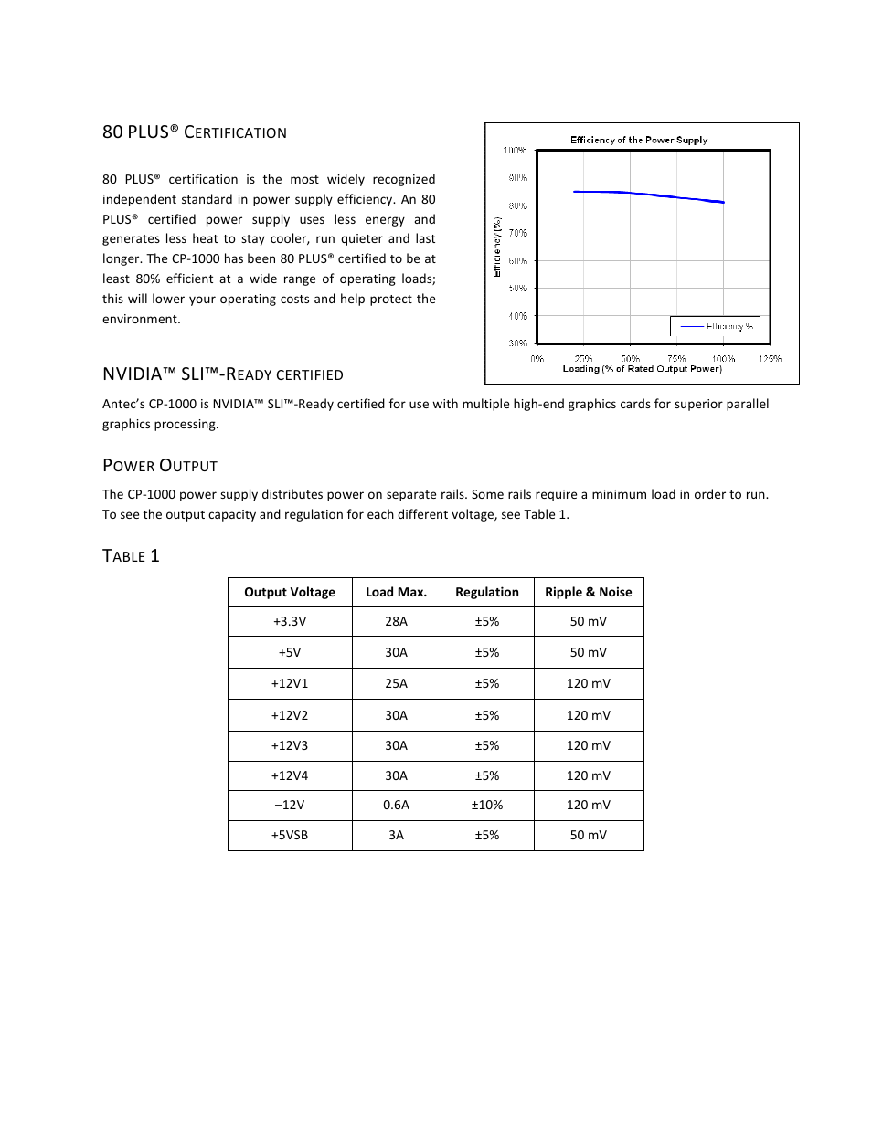 Plus, Nvidia, Sli™-r | Antec CP-1000 User Manual | Page 3 / 8