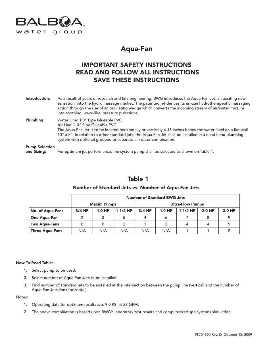 Balboa Water Group Aqua-Fan User Manual | 2 pages