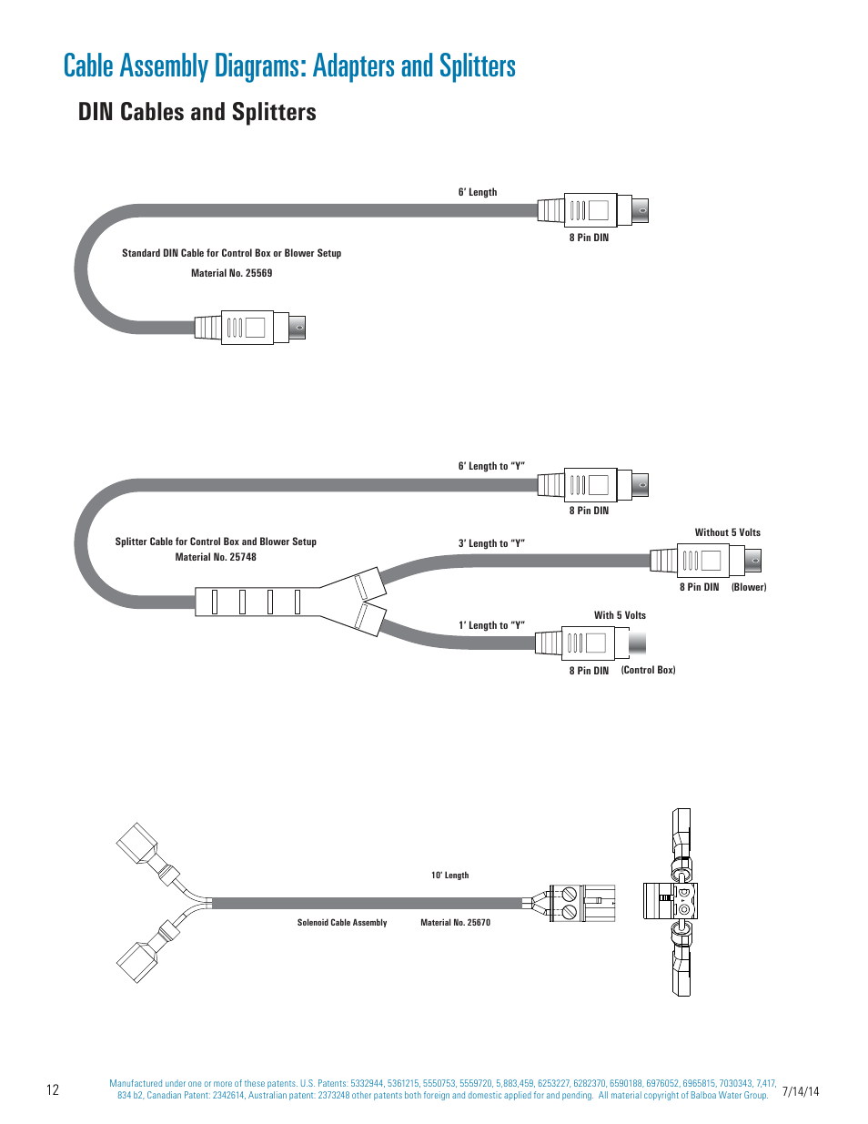 Cable assembly diagrams: adapters and splitters, Din cables and splitters, Din modules and adapters | File name | Balboa Water Group Titan Bath Control User Manual | Page 12 / 66