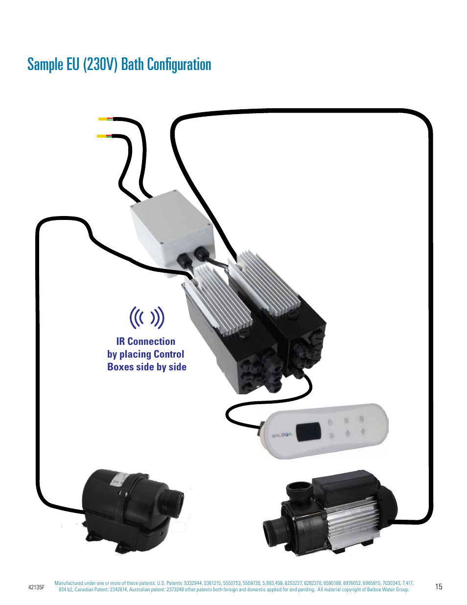 Sample eu (230v) bath configuration | Balboa Water Group Titan Bath Control User Manual | Page 15 / 66