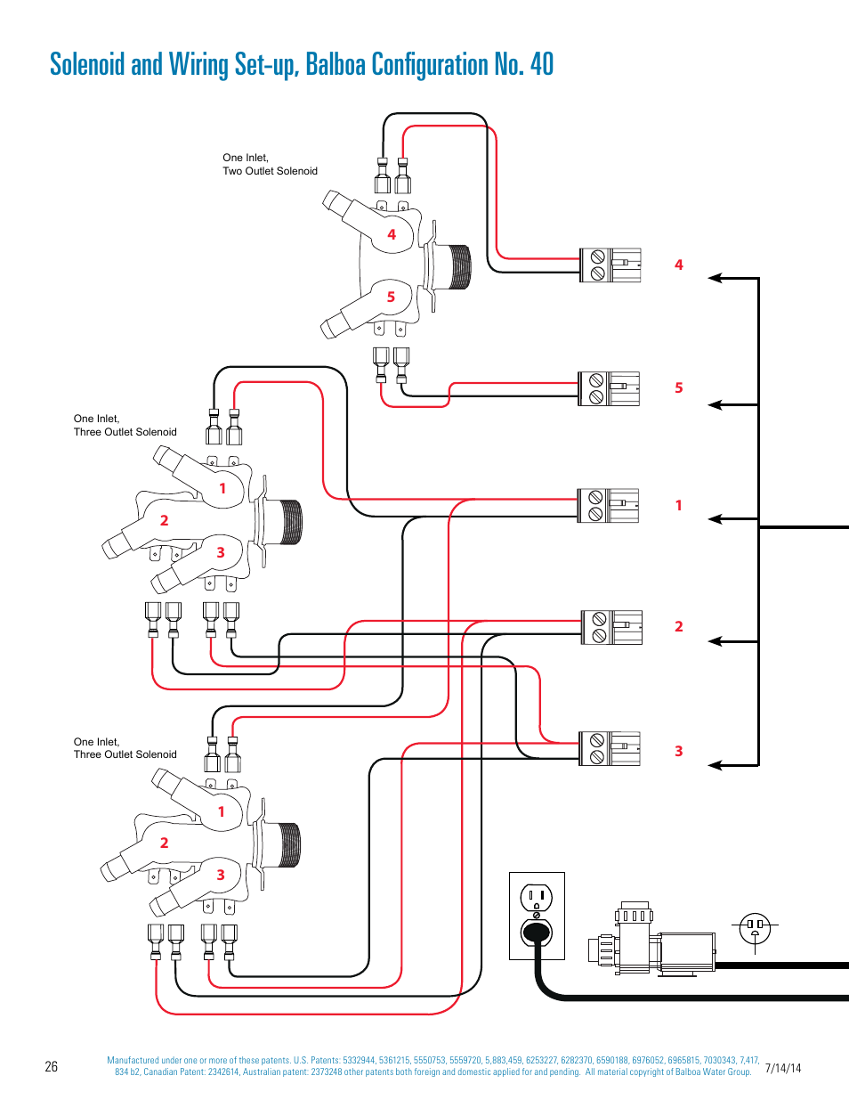 Balboa Water Group Titan Bath Control User Manual | Page 26 / 66