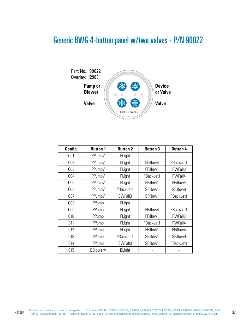 Balboa Water Group Titan Bath Control User Manual | Page 37 / 66