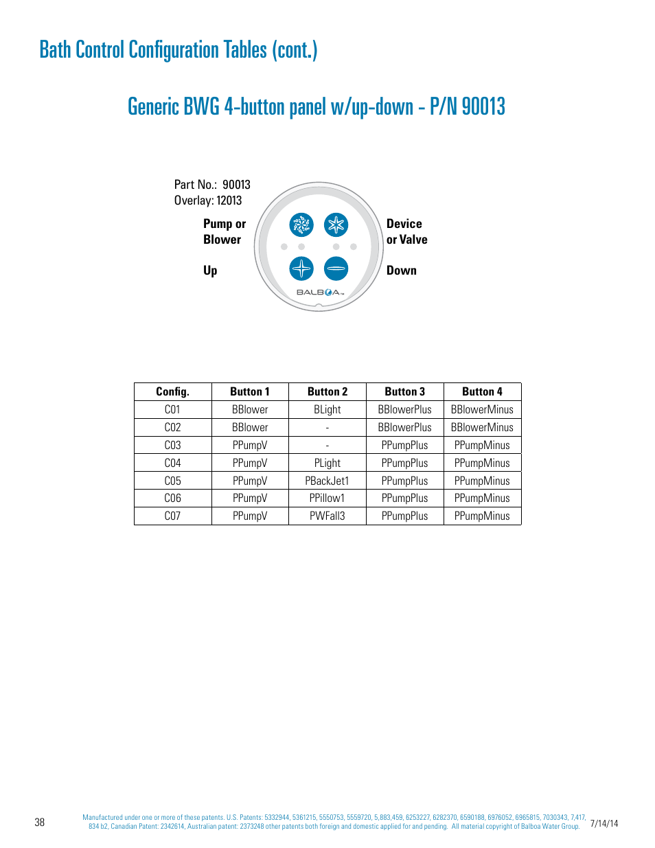 Balboa Water Group Titan Bath Control User Manual | Page 38 / 66