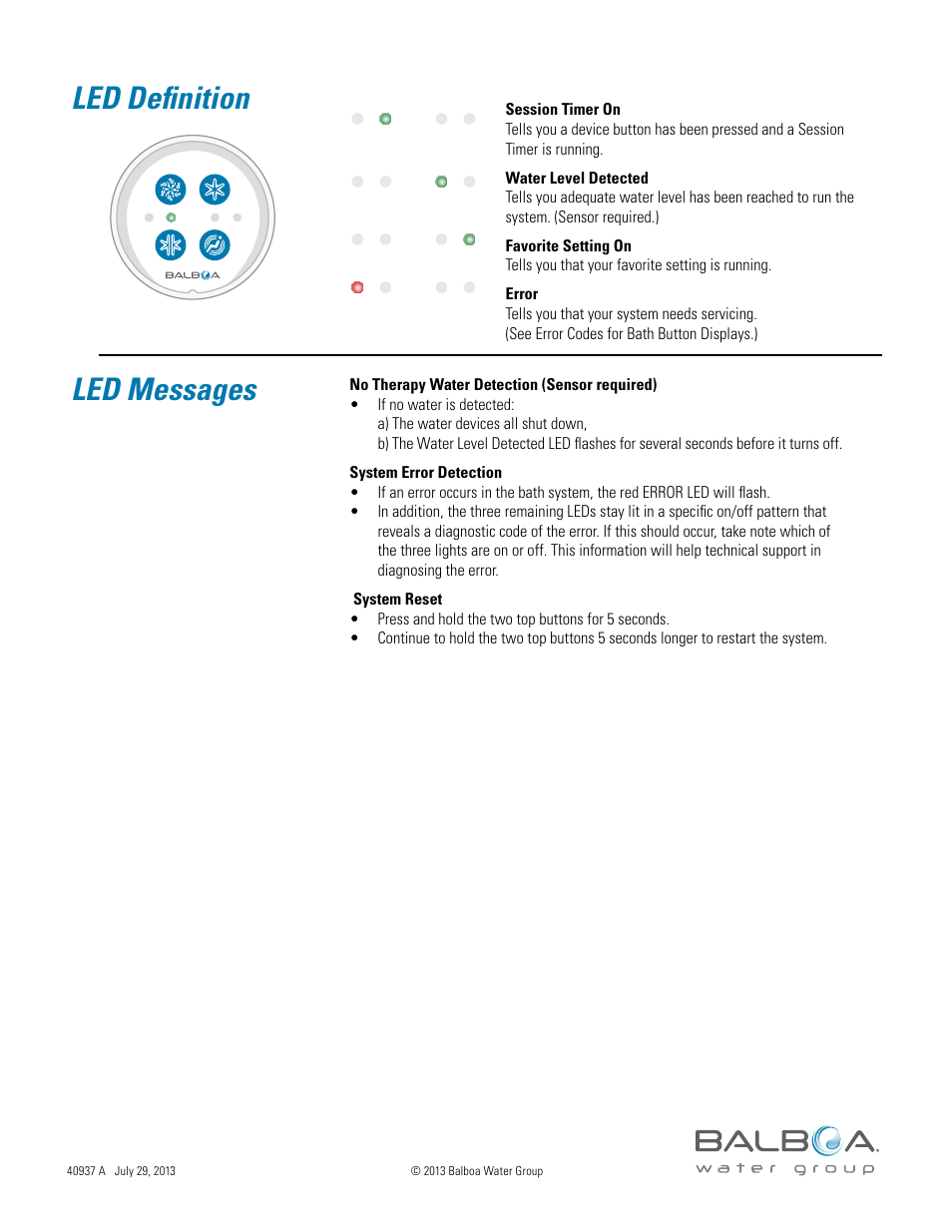 Led messages led definition | Balboa Water Group Titan Bath Control User Manual | Page 54 / 66