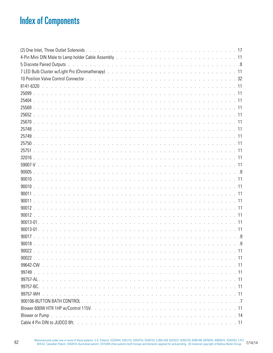 Index of components | Balboa Water Group Titan Bath Control User Manual | Page 62 / 66