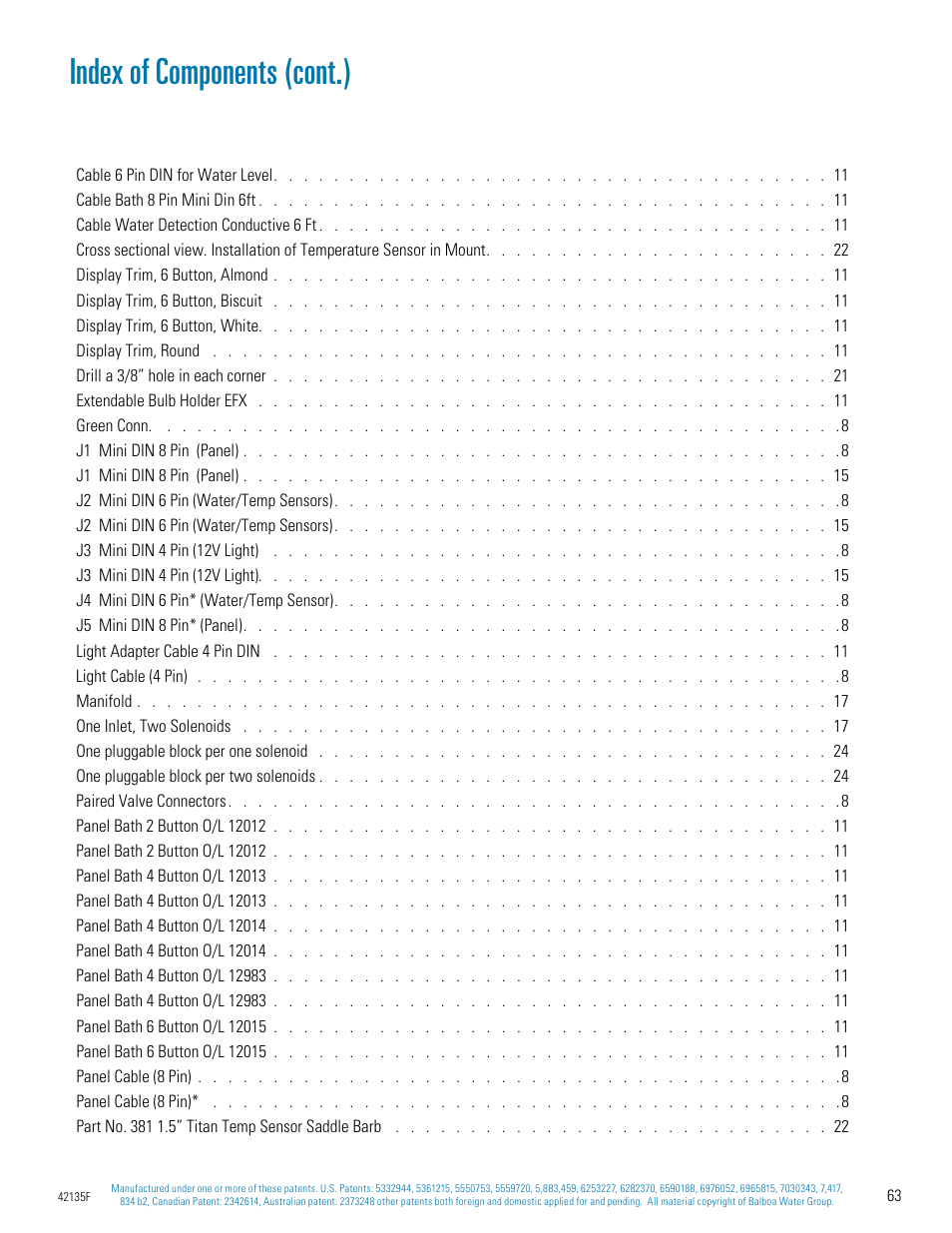 Index of components (cont.) | Balboa Water Group Titan Bath Control User Manual | Page 63 / 66