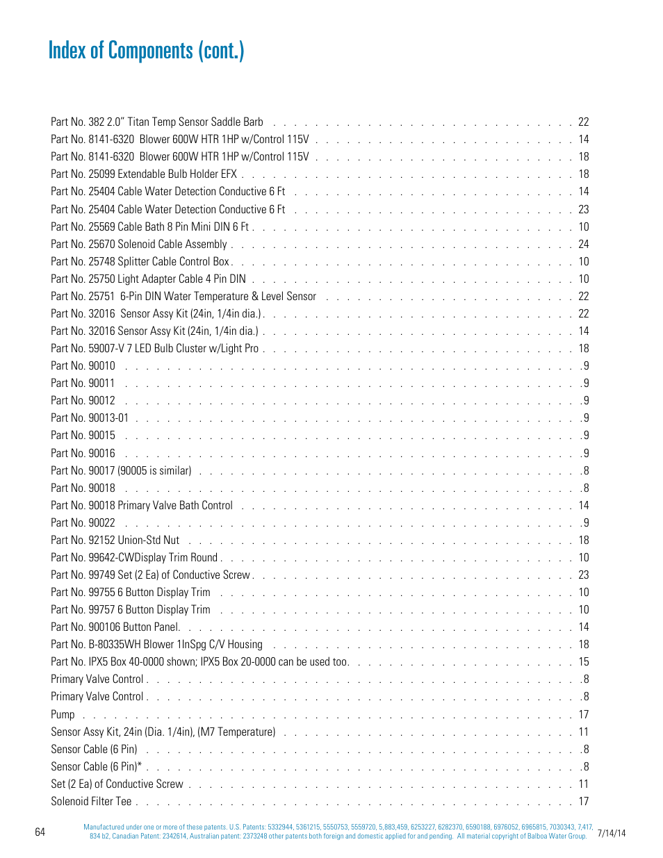 Index of components (cont.) | Balboa Water Group Titan Bath Control User Manual | Page 64 / 66