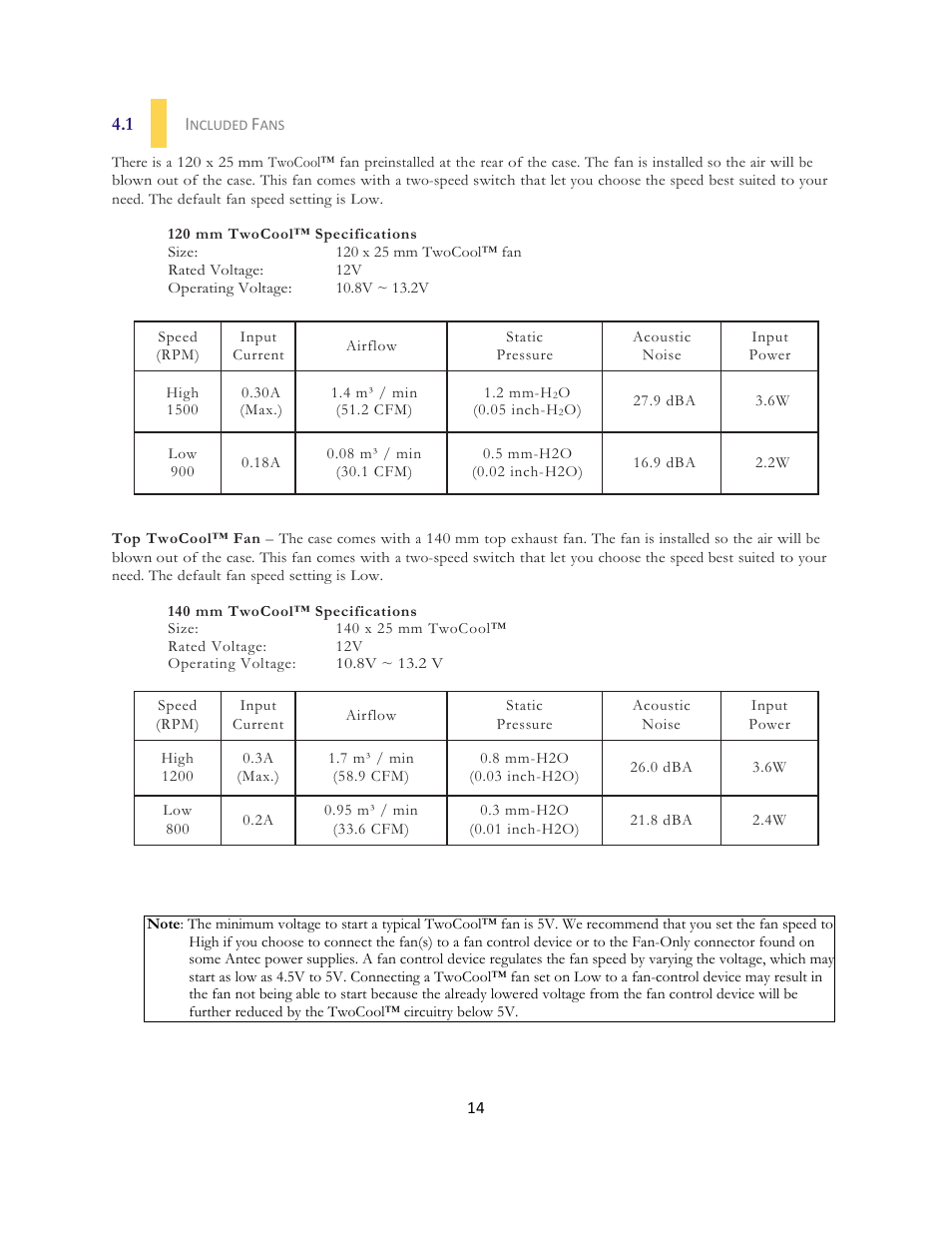 Antec VSK-1000 User Manual | Page 15 / 17