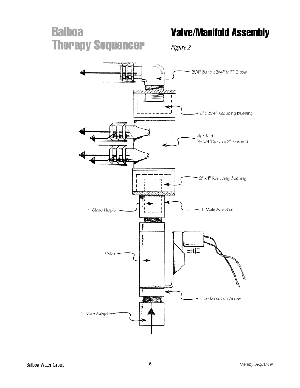 Balboa Water Group Spa Therapy Sequencer 52200-98 User Manual | Page 8 / 10