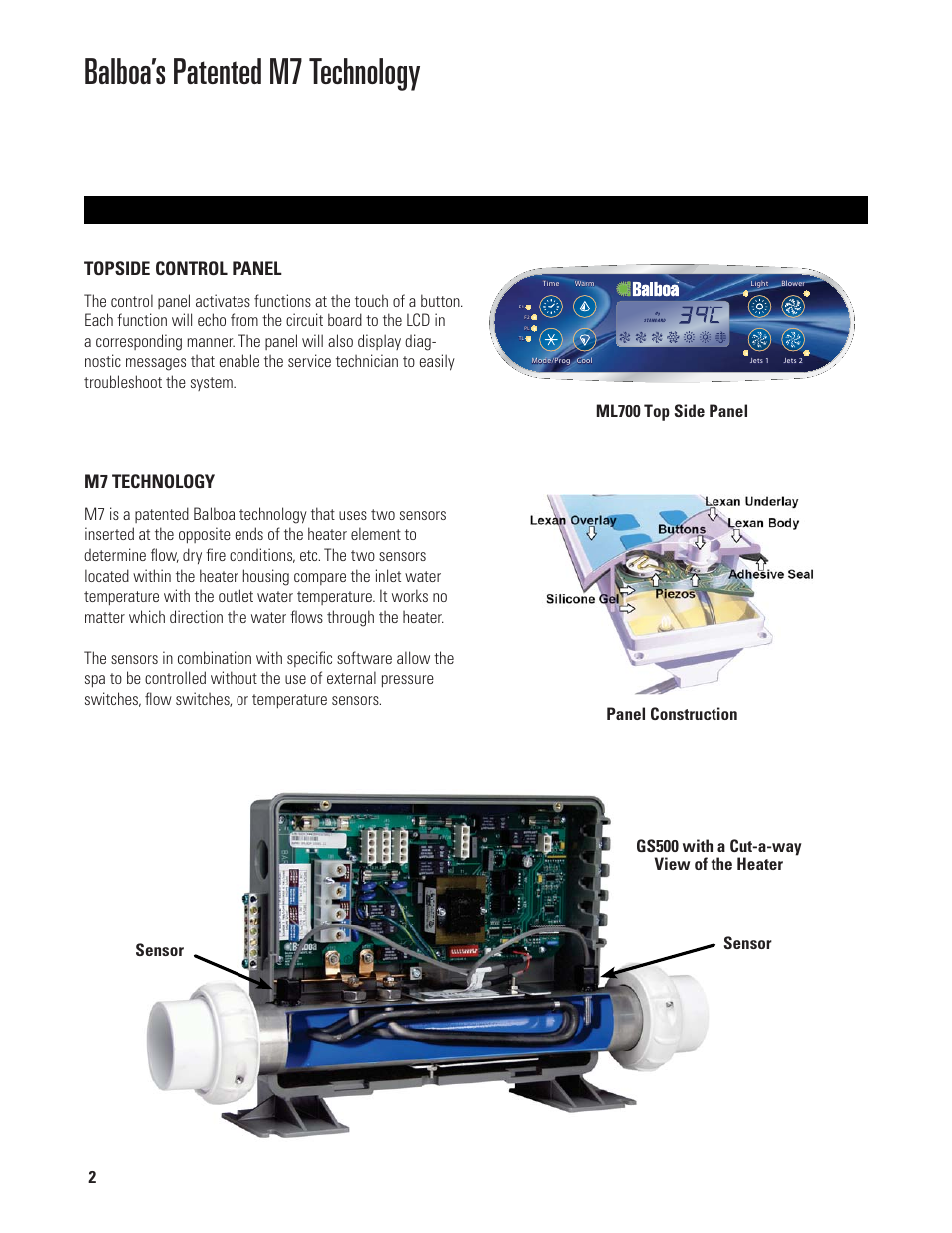 Balboa’s patented m7 technology, Topside control panel, M7 technology | Balboa Water Group GL/GS 230V User Manual | Page 2 / 48