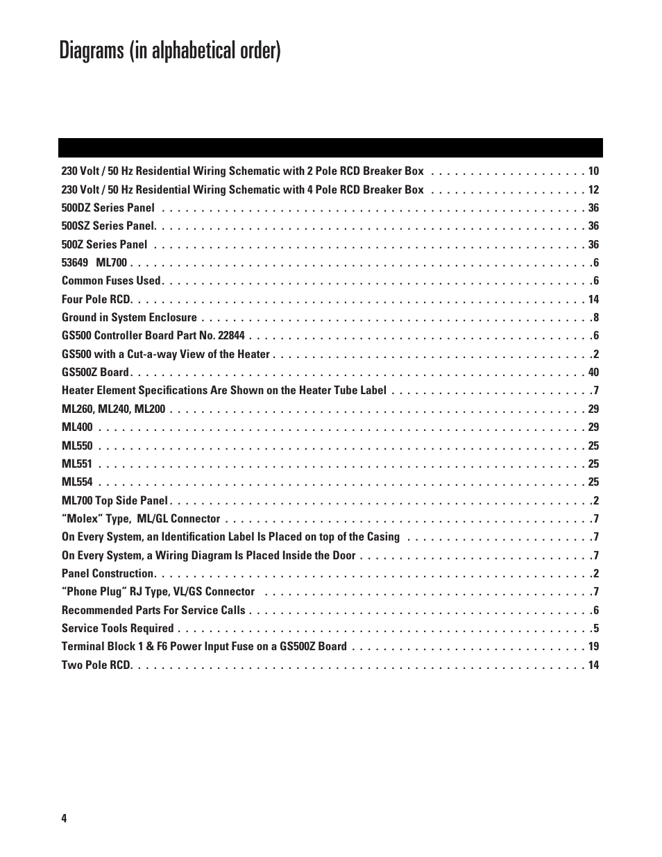 Diagrams (in alphabetical order) | Balboa Water Group GL/GS 230V User Manual | Page 4 / 48