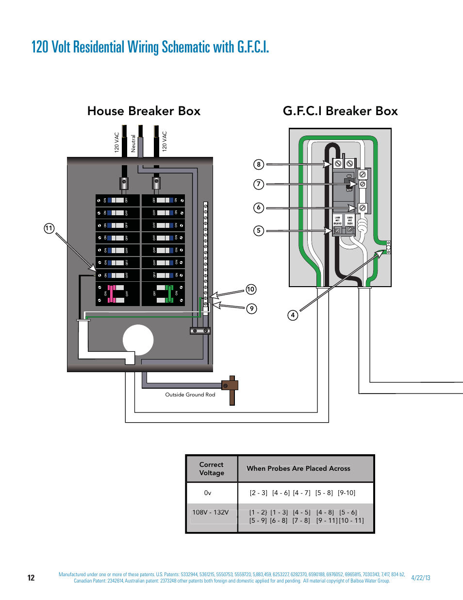 120 volt residential wiring schematic with g.f.c.i, House breaker box g.f.c.i breaker box, Correct voltage when probes are placed across | Balboa Water Group BP 60Hz User Manual | Page 12 / 86