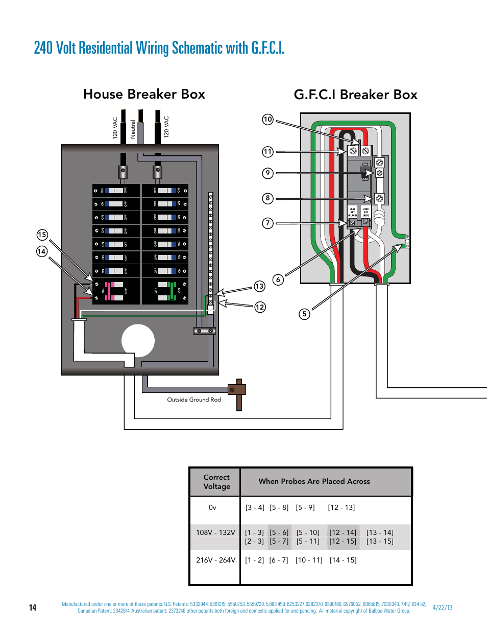 240 volt residential wiring schematic with g.f.c.i, House breaker box g.f.c.i breaker box | Balboa Water Group BP 60Hz User Manual | Page 14 / 86