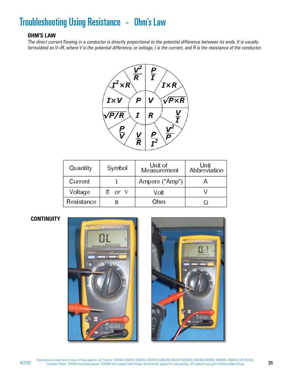 Troubleshooting using resistance, Ohm’s law | Balboa Water Group BP 60Hz User Manual | Page 31 / 86