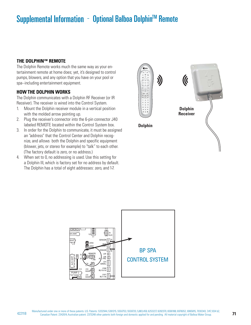Supplemental information, Optional balboa dolphin, Bp spa control system | The dolphin, Remote, How the dolphin works, Dolphin receiver | Balboa Water Group BP 60Hz User Manual | Page 71 / 86