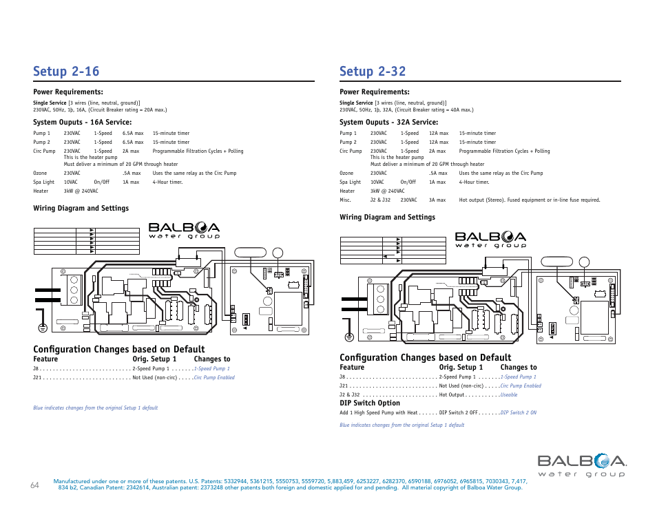 Revolution, Setup 2-32, Setup 2-16 | Transforming the control of hot tubs, Conﬁguration changes based on default, Power requirements, System ouputs - 32a service, Wiring diagram and settings, Feature orig. setup 1 changes to, Dip switch option | Balboa Water Group Revolution User Manual | Page 64 / 100