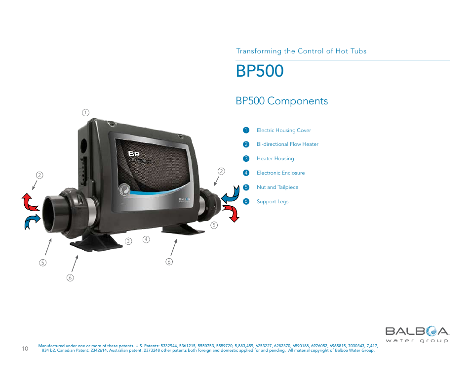 Bp500, Bp500 components | Balboa Water Group BP500 System User Manual | Page 10 / 74