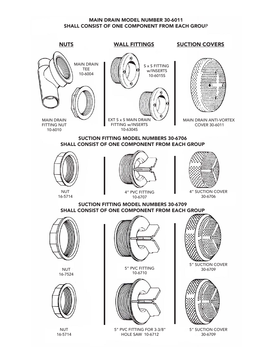 Balboa Water Group Main Drain User Manual | Page 2 / 2