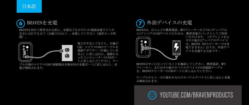 Bravenを充電, 外部デバイスの充電 | BRAVEN 705 User Manual | Page 51 / 60