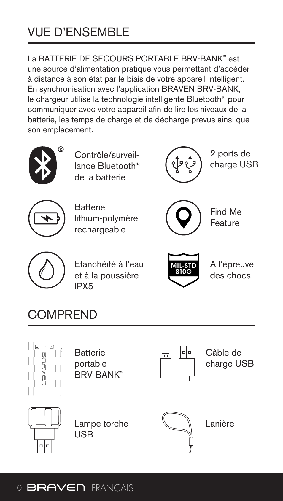 Vue d’ensemble comprend | BRAVEN BRV-BANK User Manual | Page 10 / 76
