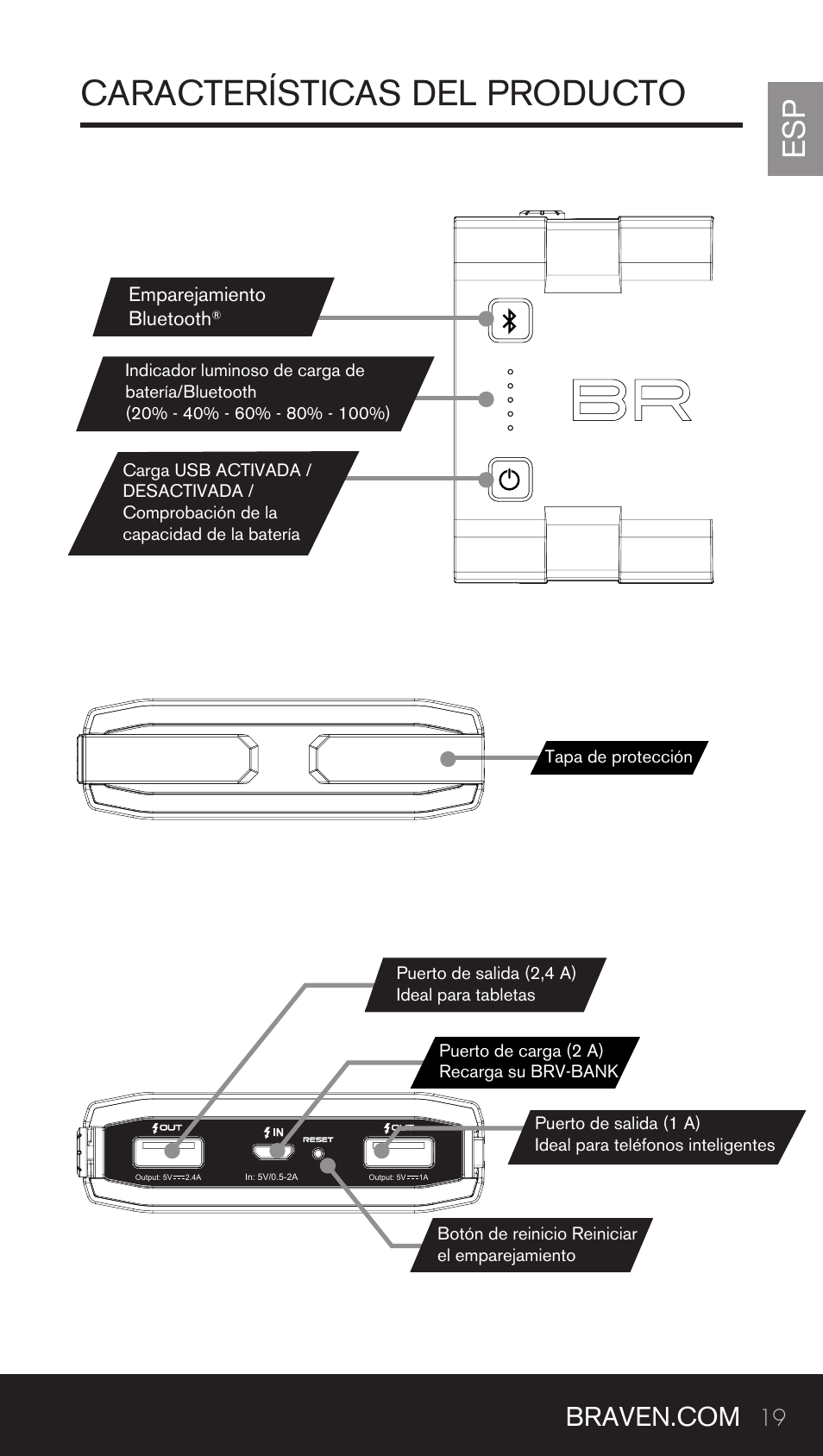 Características del producto | BRAVEN BRV-BANK User Manual | Page 19 / 76