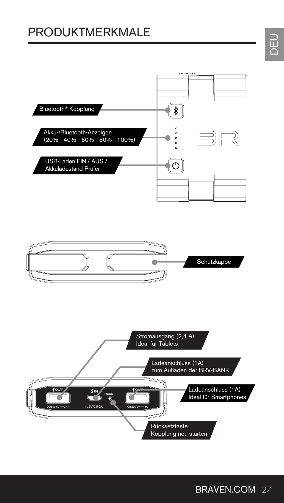 Produktmerkmale | BRAVEN BRV-BANK User Manual | Page 27 / 76