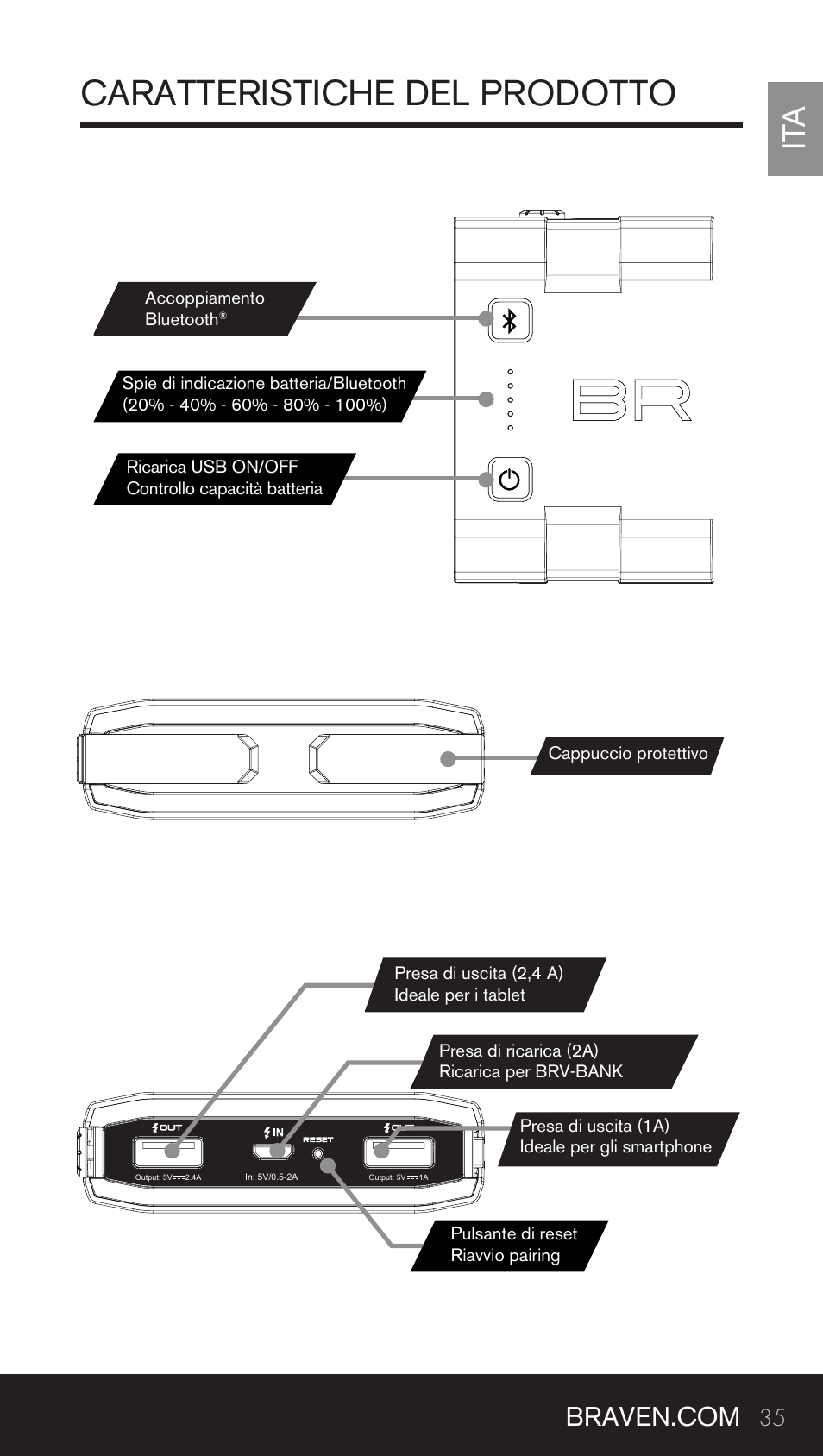 Caratteristiche del prodotto | BRAVEN BRV-BANK User Manual | Page 35 / 76