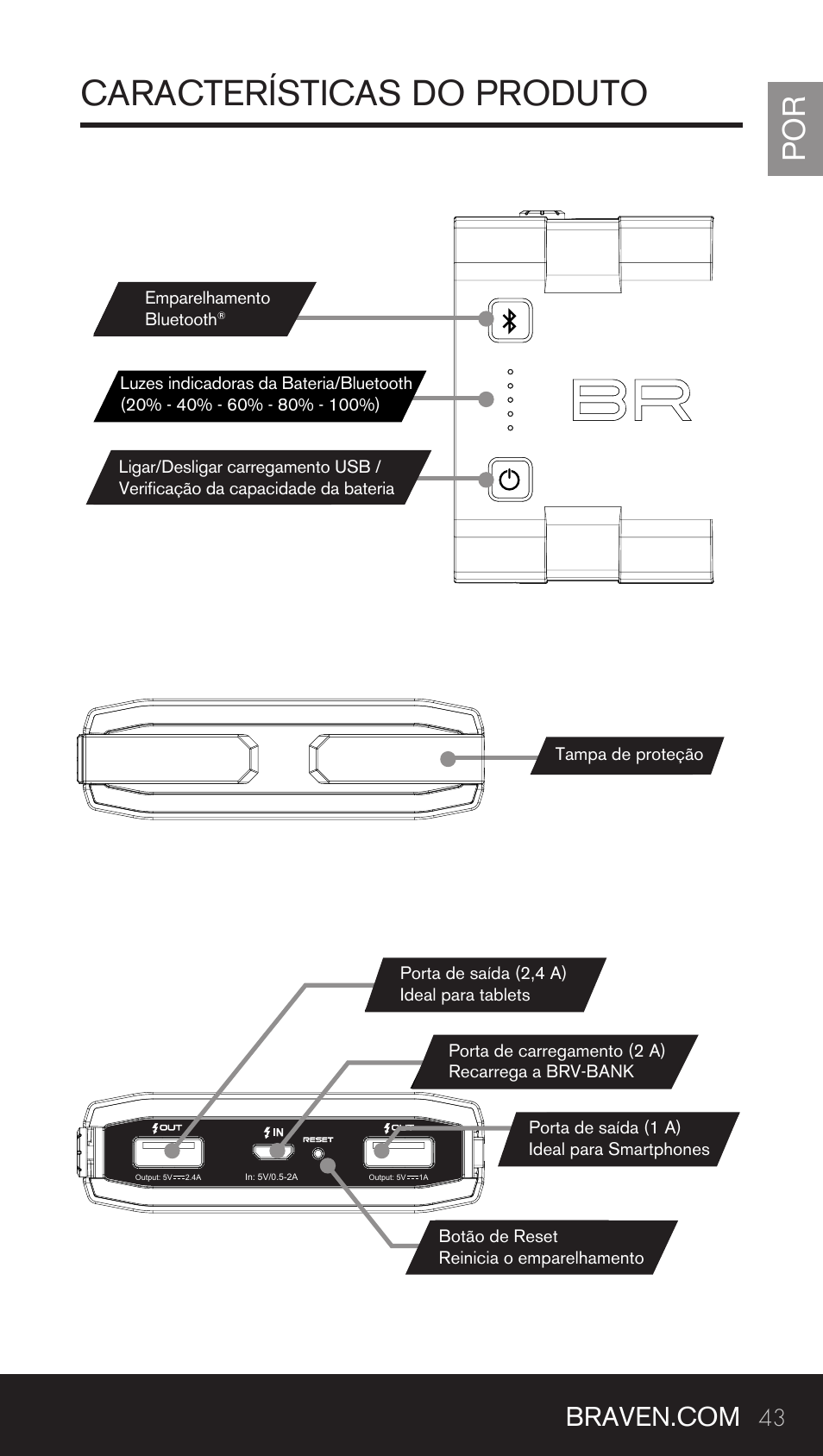 Características do produto | BRAVEN BRV-BANK User Manual | Page 43 / 76