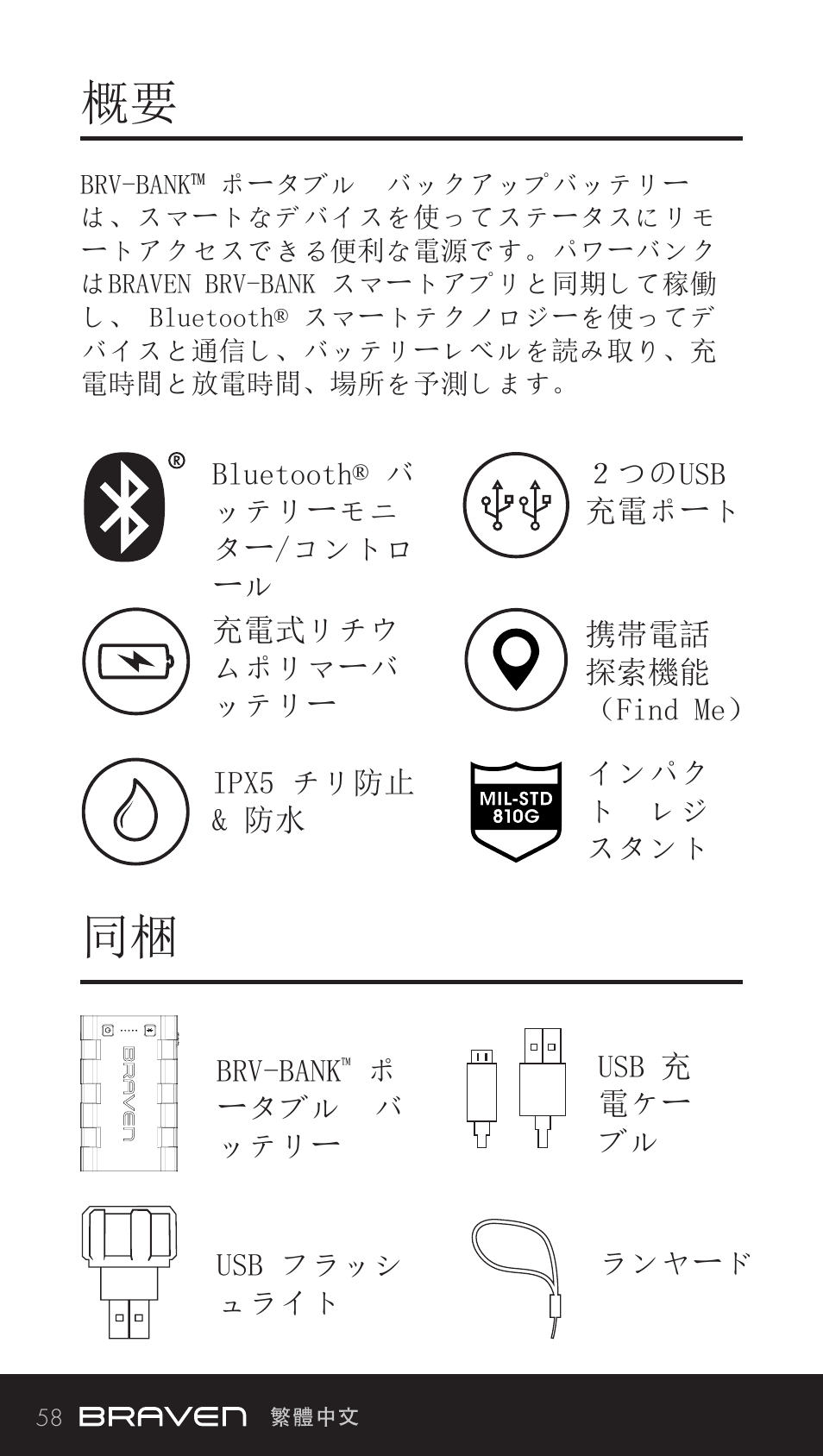 概要 同梱 | BRAVEN BRV-BANK User Manual | Page 58 / 76