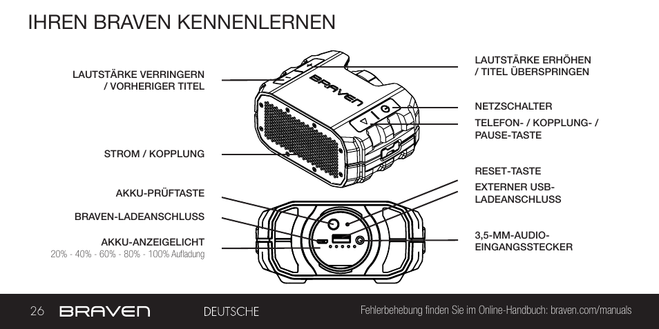Ihren braven kennenlernen | BRAVEN BRV-1 User Manual | Page 26 / 56