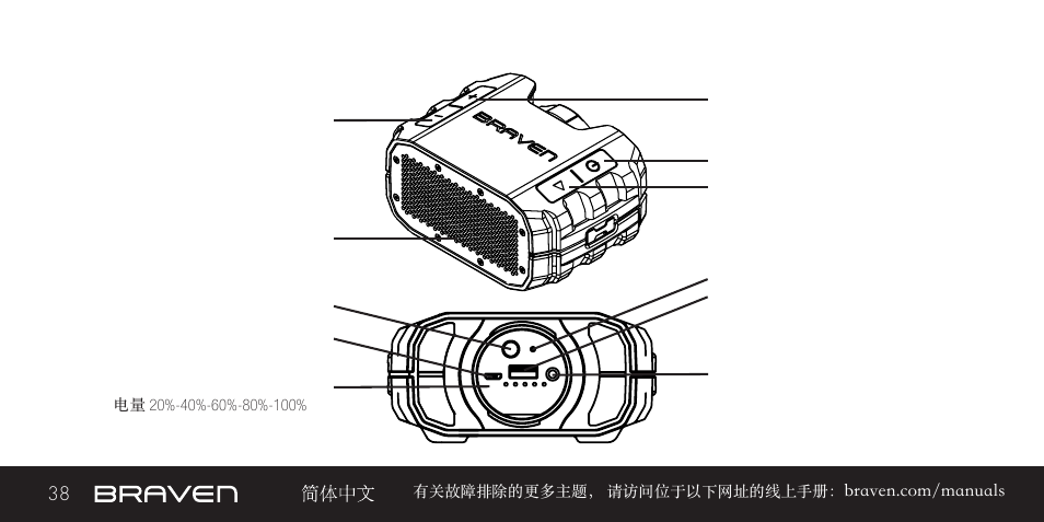 了解 braven | BRAVEN BRV-1 User Manual | Page 38 / 56